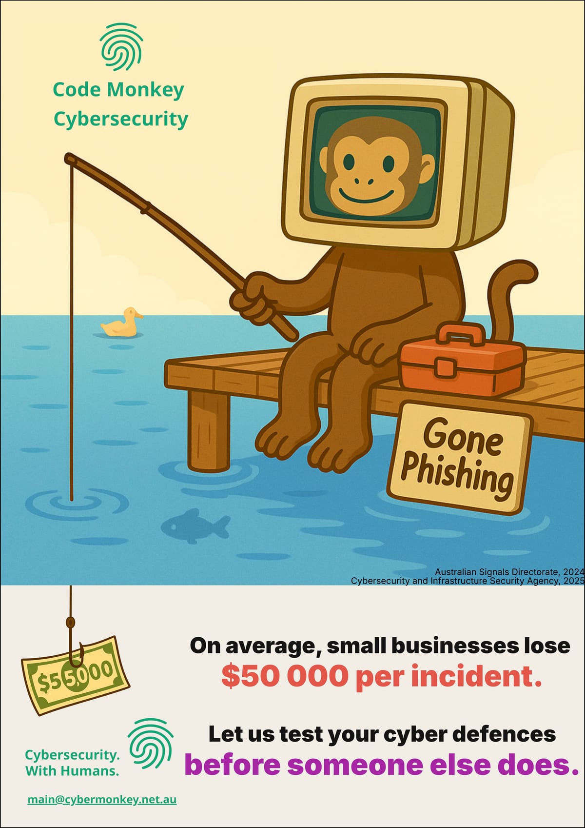 Phishing Awareness training