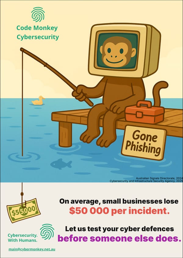 Phishing Awareness training